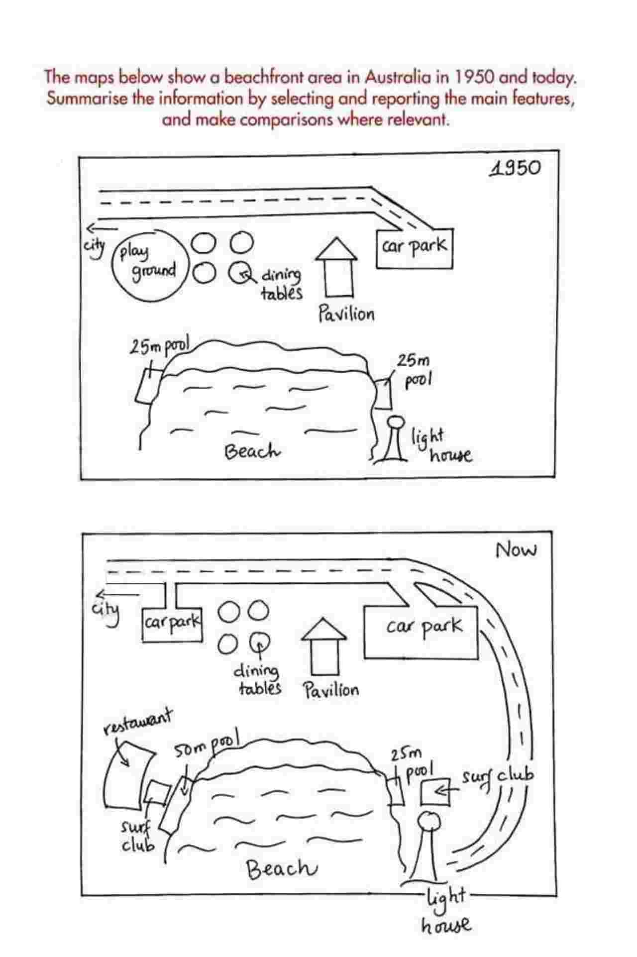 Beachfront Map