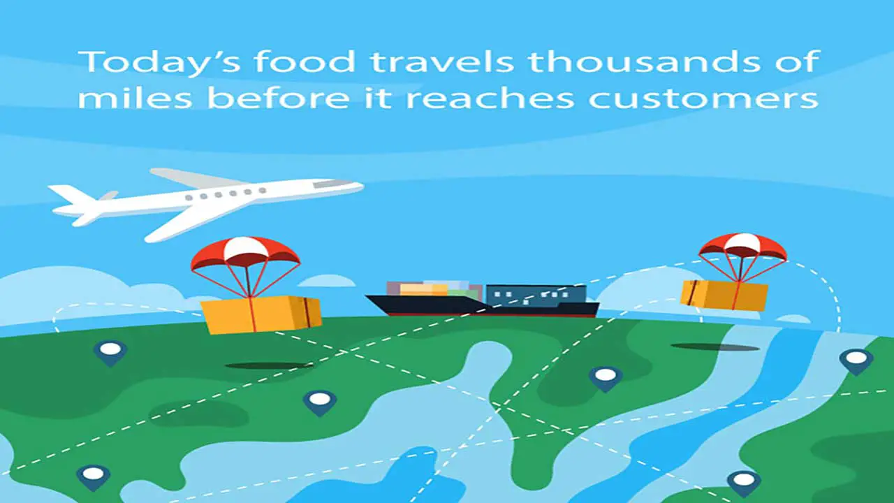 Today’s food travels thousands of miles before it reaches customers