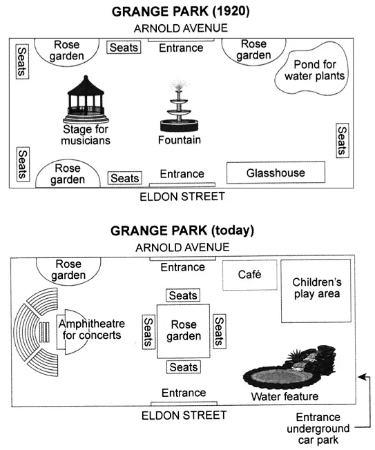 The plans below show a public park when it first opened in 1920 and the same park today