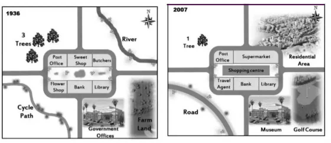 The maps below shows the town of Lynnfield in 1936 and then later in 2007